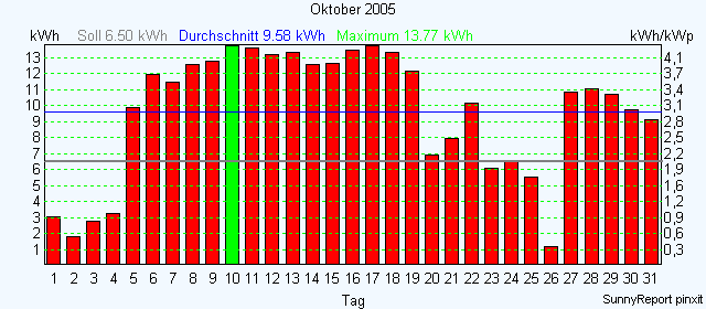 200510.png